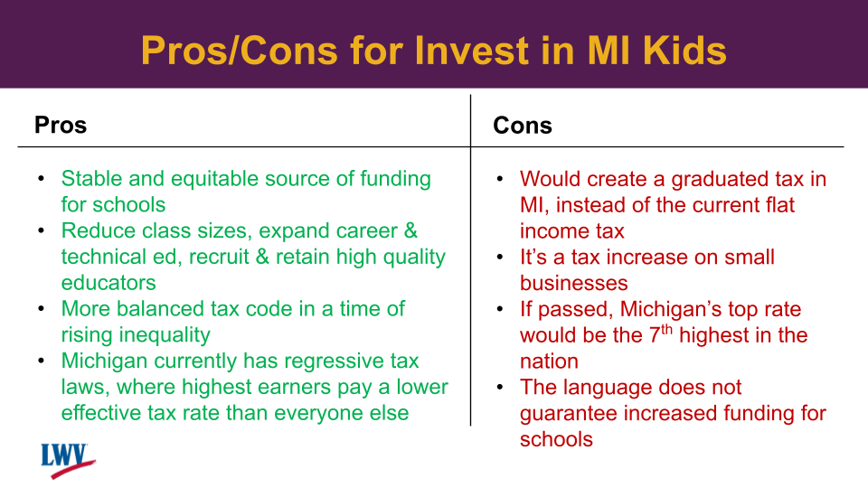 20260223_KWYS_Herrick_Library.pptx (13).png