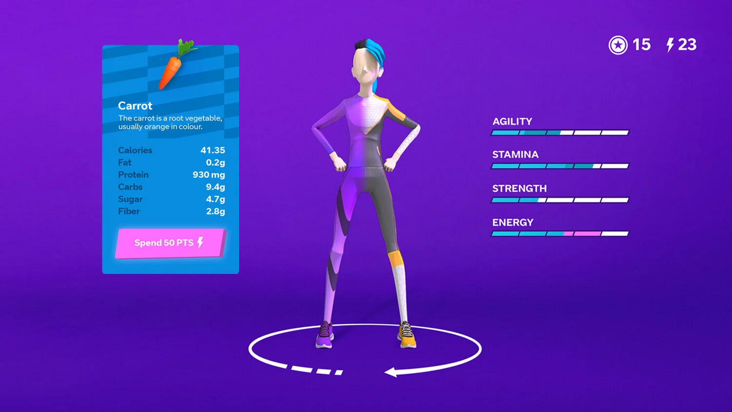BT / Digital Dash