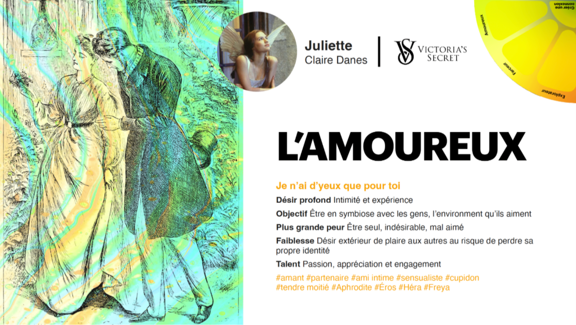 Deuxième page du résultat de quiz archetype, résultat : l'amoureux