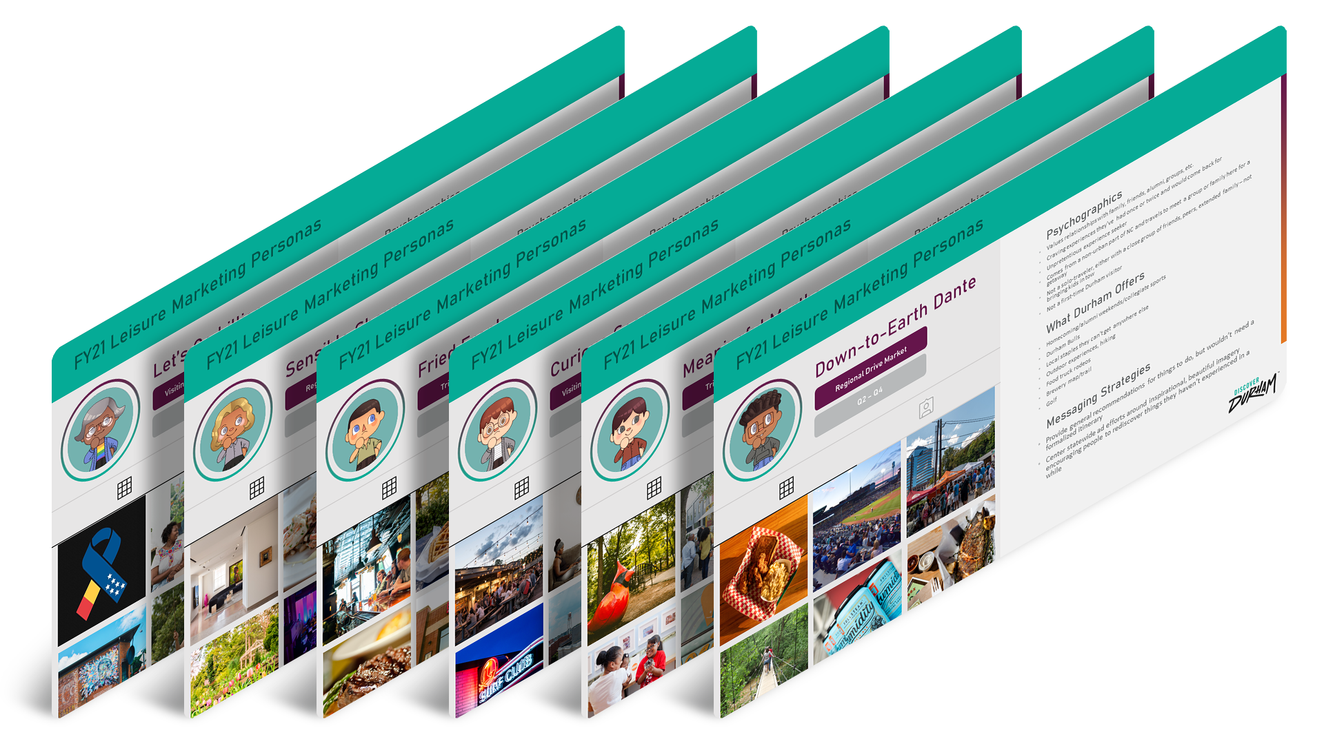 Visualization of 6 slides of user personas stacked on top of each other