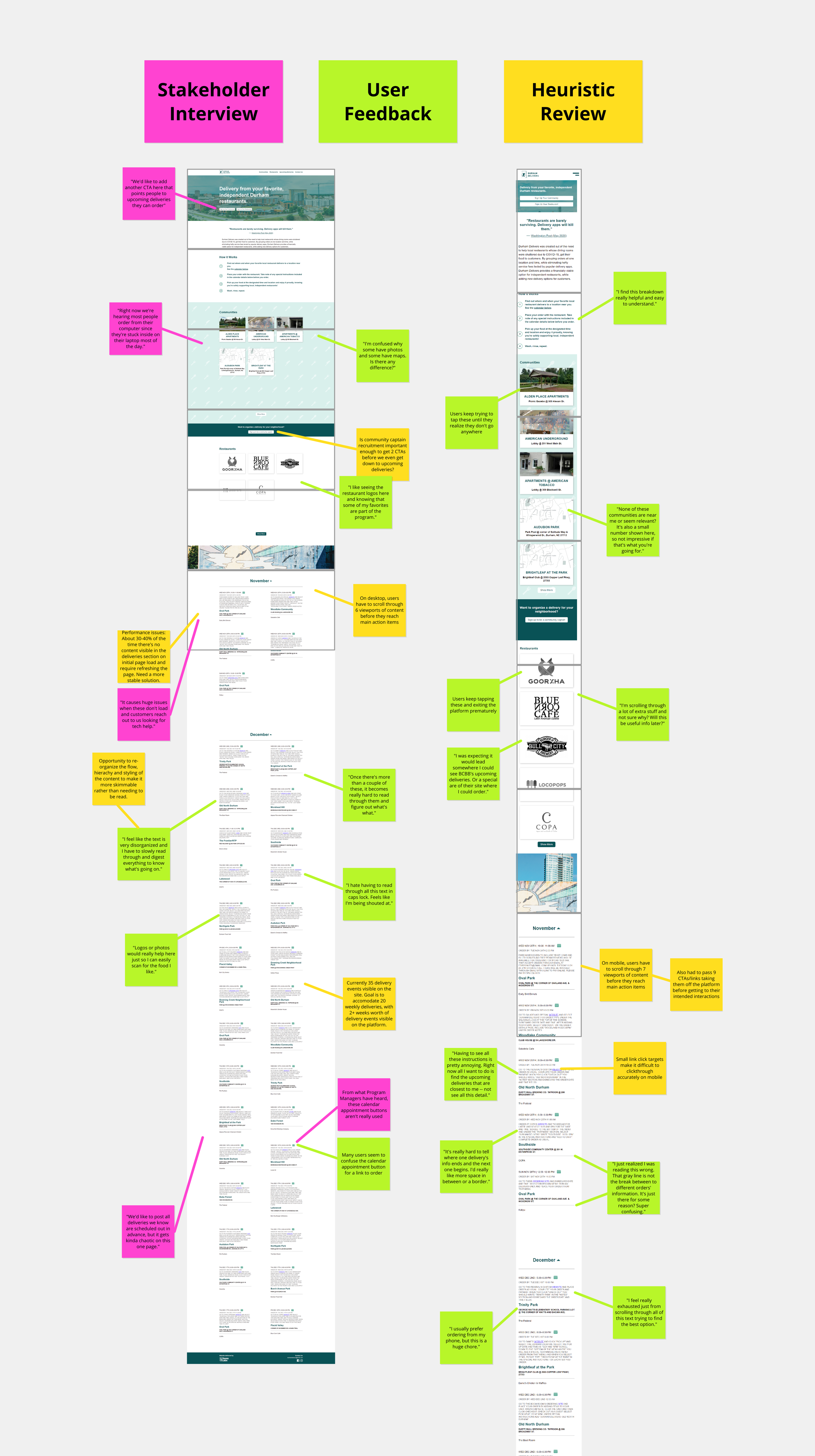 Screenshots of the beta Durham Delivers platform annotated with user, stakeholder and designer feedback/notes