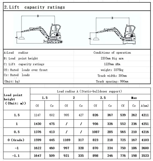 Tooth Rippa R32 Rippa R32-5 Excavator | Maximize Your Efficiency — Rippa USA Sales