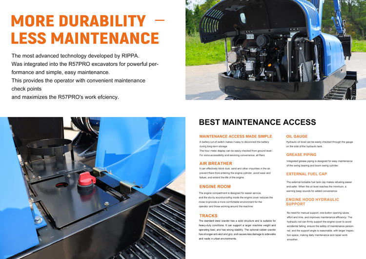 Rippa R57-2 Medium Excavator | Maximize Your Efficiency — Rippa USA Sales