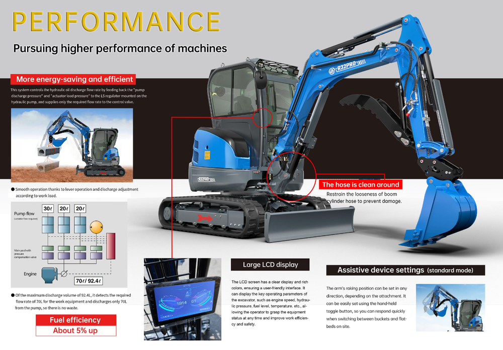 Tooth Rippa R32 Rippa R32-5 Excavator | Maximize Your Efficiency — Rippa USA Sales