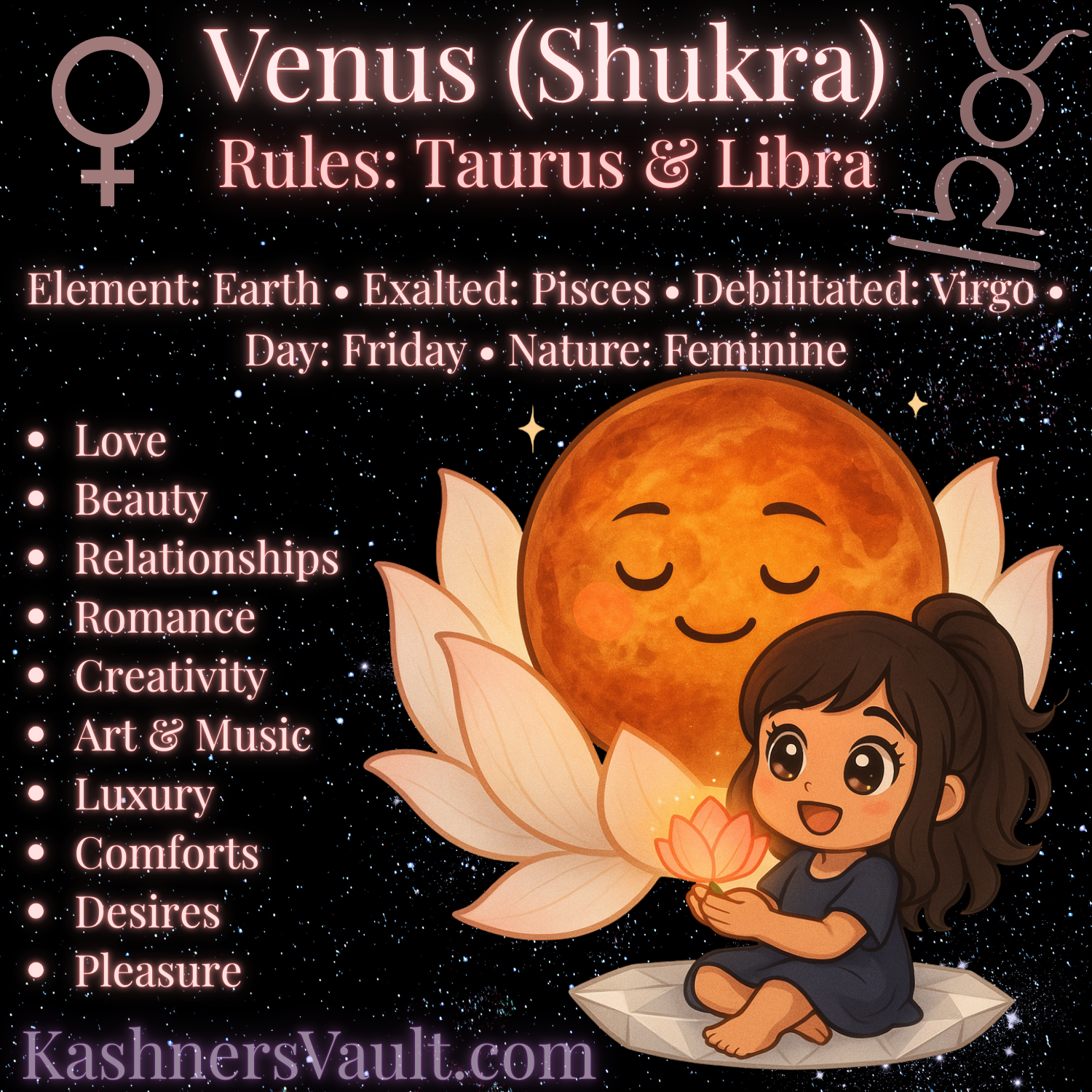 Venus in Vedic Astrology