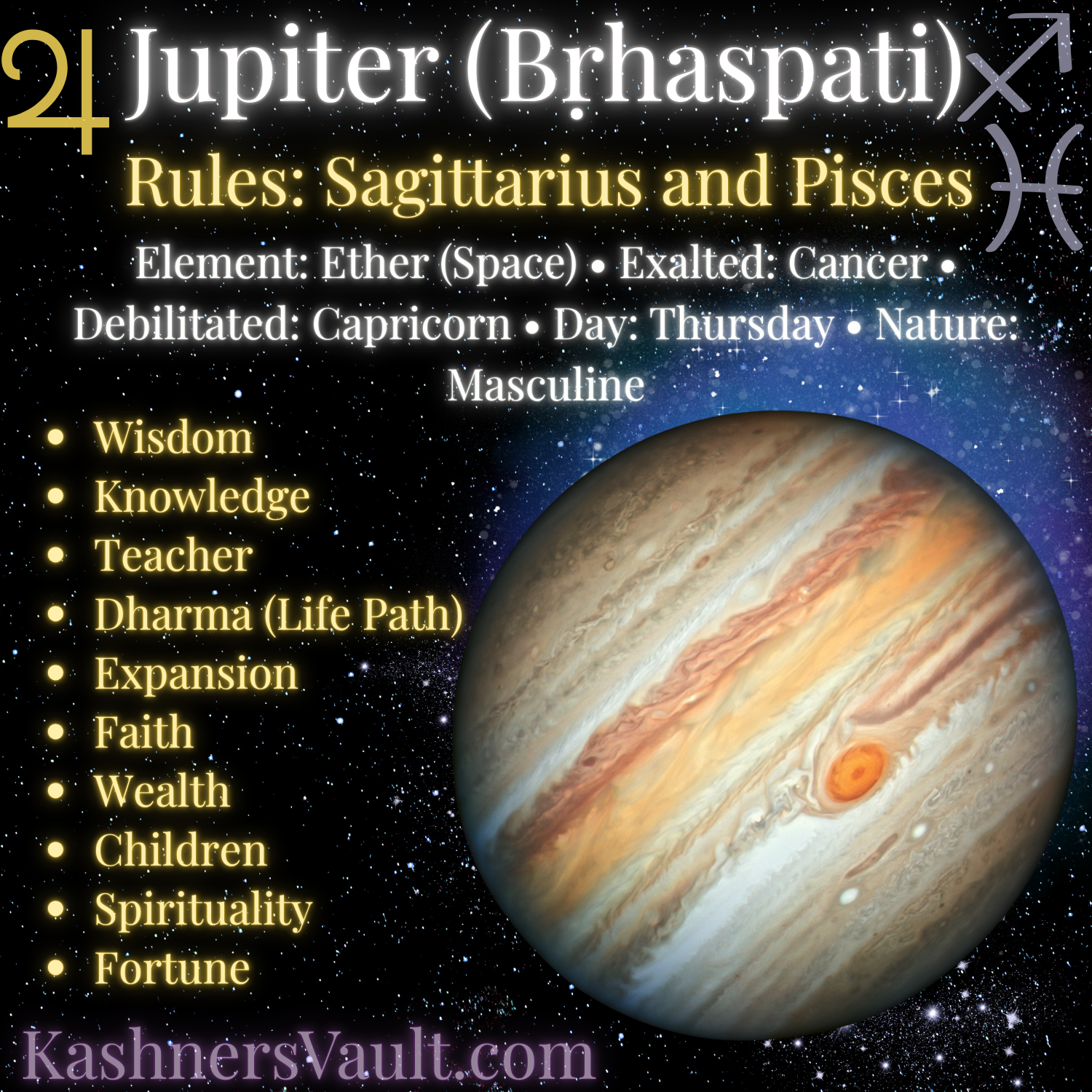 Brihaspati in Jyotish