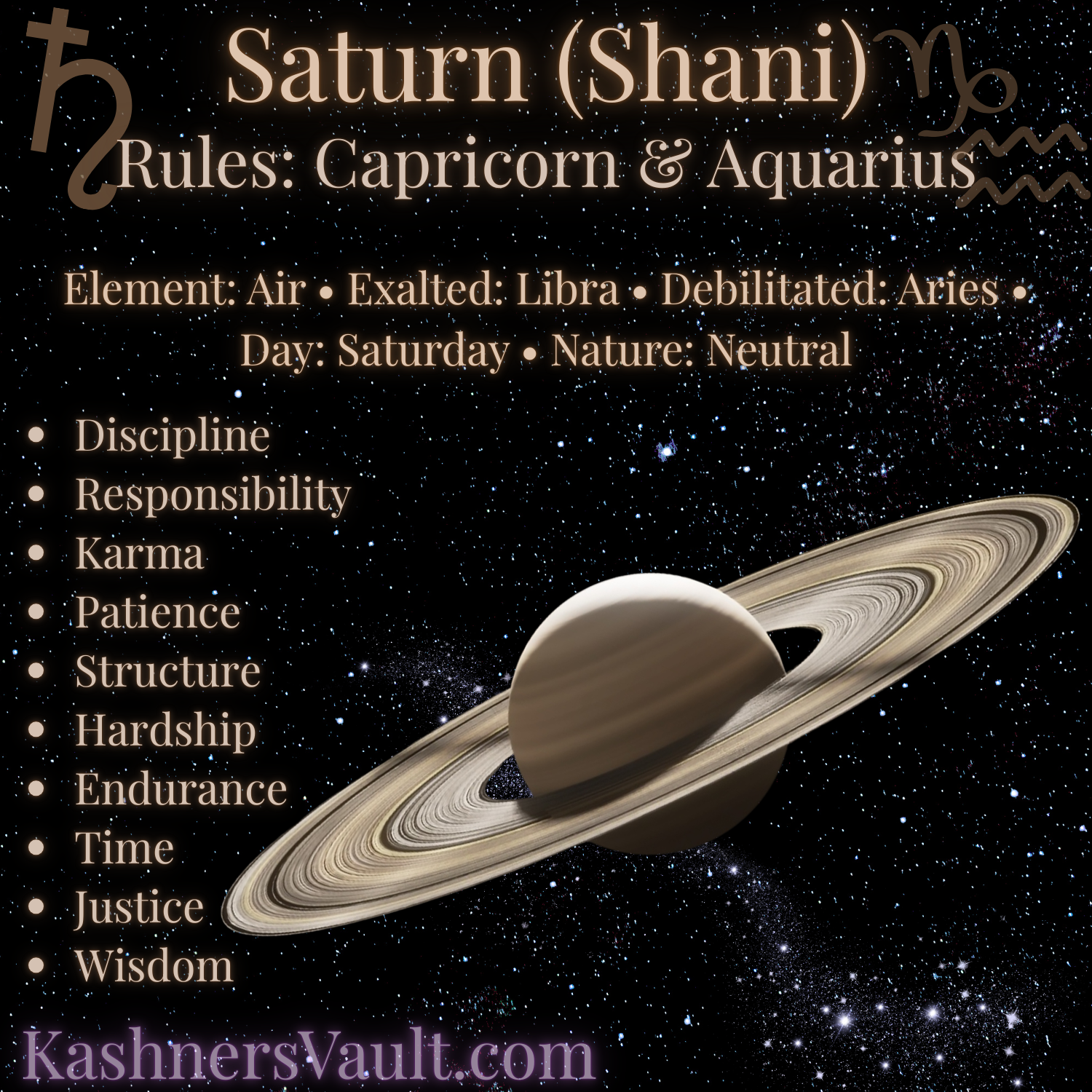 Shani in Jyotish