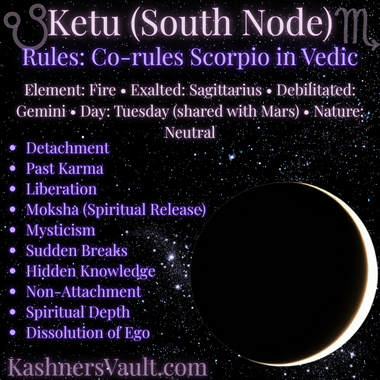 Ketu in Jyotish