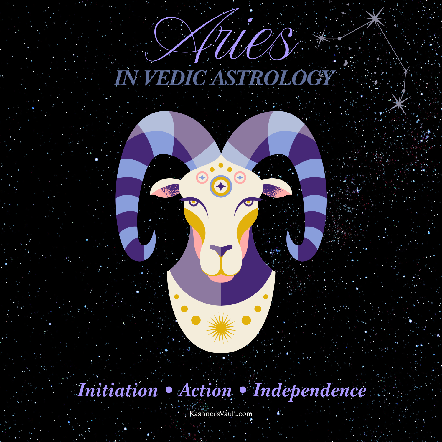 Aries in Vedic Astrology