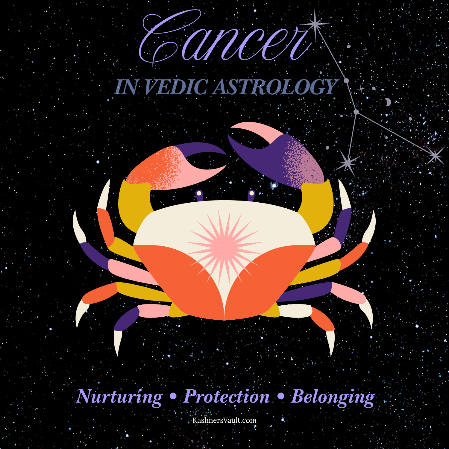 Cancer in Vedic Astrology