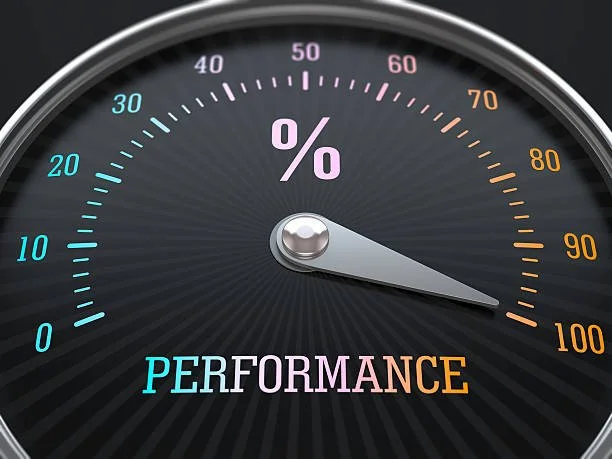 Premium Performance Package