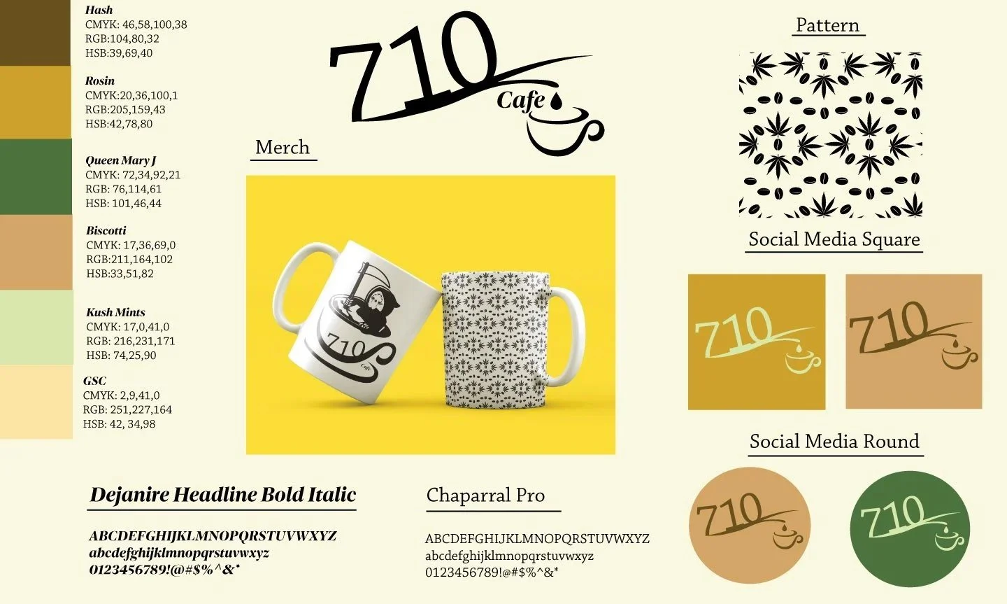 brand-spread-TH.jpg
