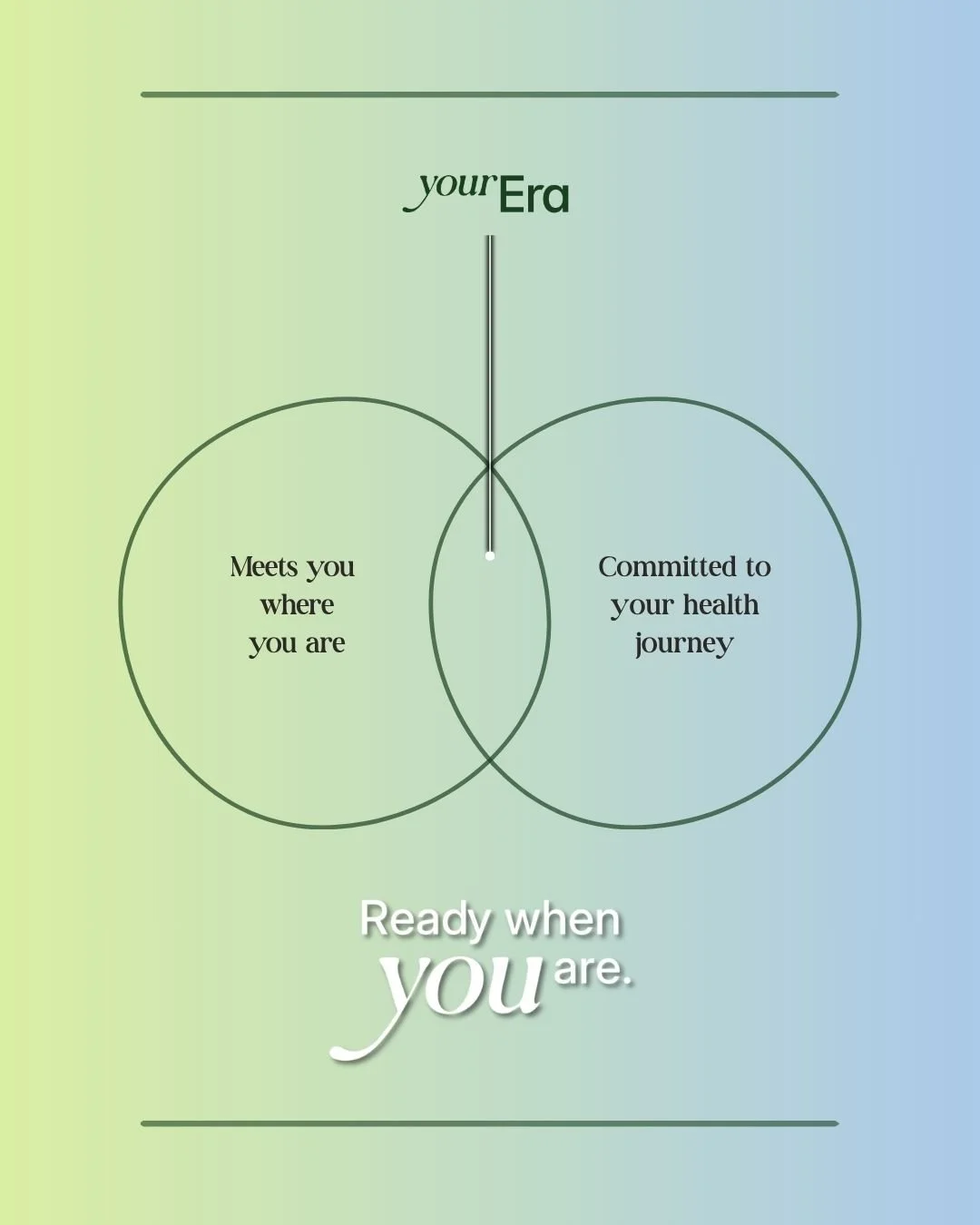 Designed this graphic for GLP1 brand, yourEra