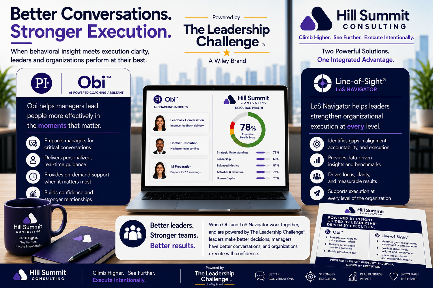 Hill Summit Consulting