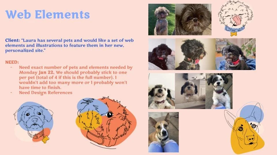 Laura Rondinella _ INTERNAL Deliverables Deck (6).jpg