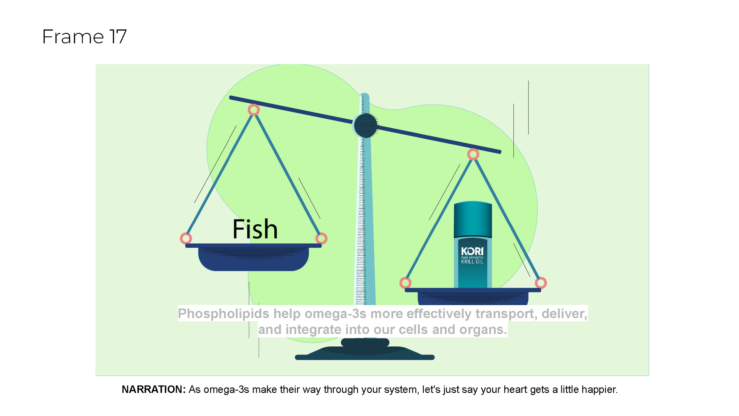 KoriKrill x mindbodygreen Video_Page_26.png