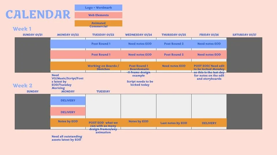 Laura Rondinella _ INTERNAL Deliverables Deck (8).jpg