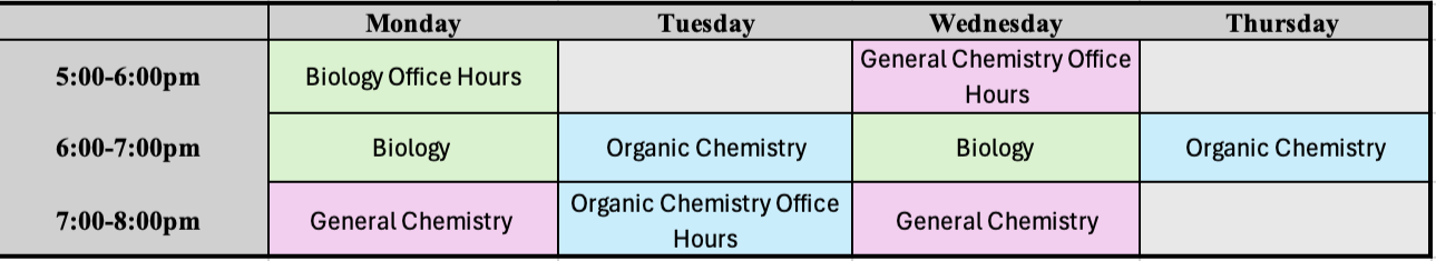 Weekly schedule showing office hours for biology, general chemistry, organic chemistry, and chemistry office hours from Monday to Thursday, with different times and categories for each day.