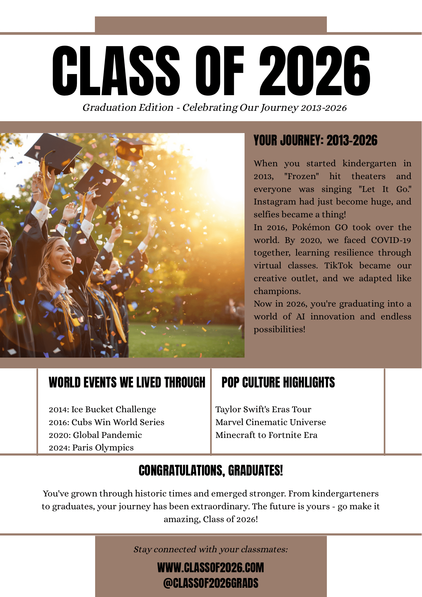 Global 2026 Graduation Chronicle Highlights and Highlights 2013–2026.png