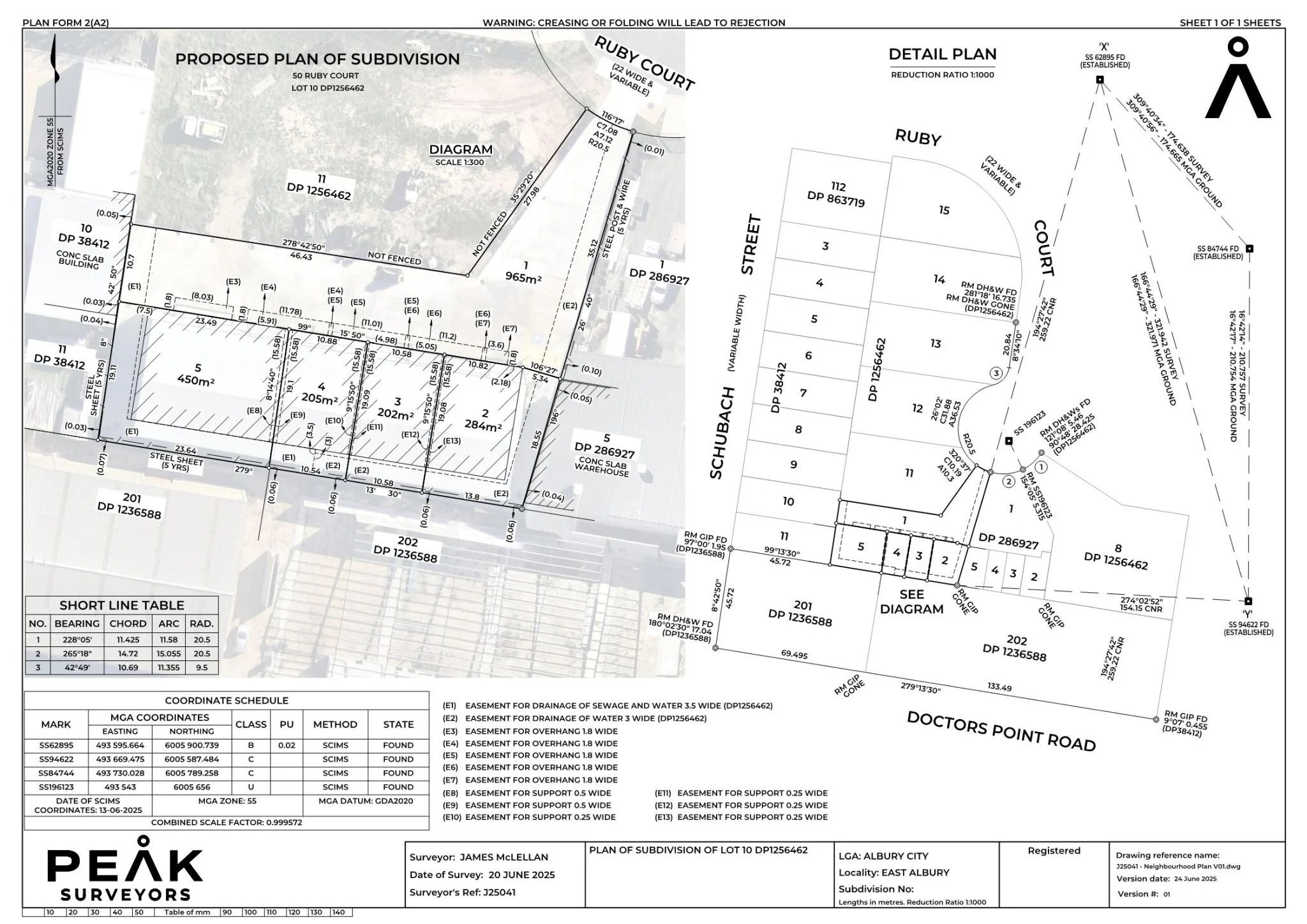 Community title subdivision plan and documentation