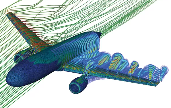 Working Within The Flow