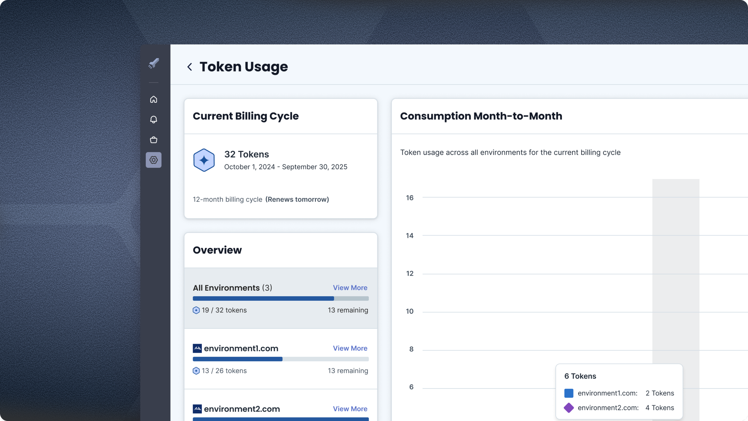 Designing a Net-New Data Analysis Dashboard 