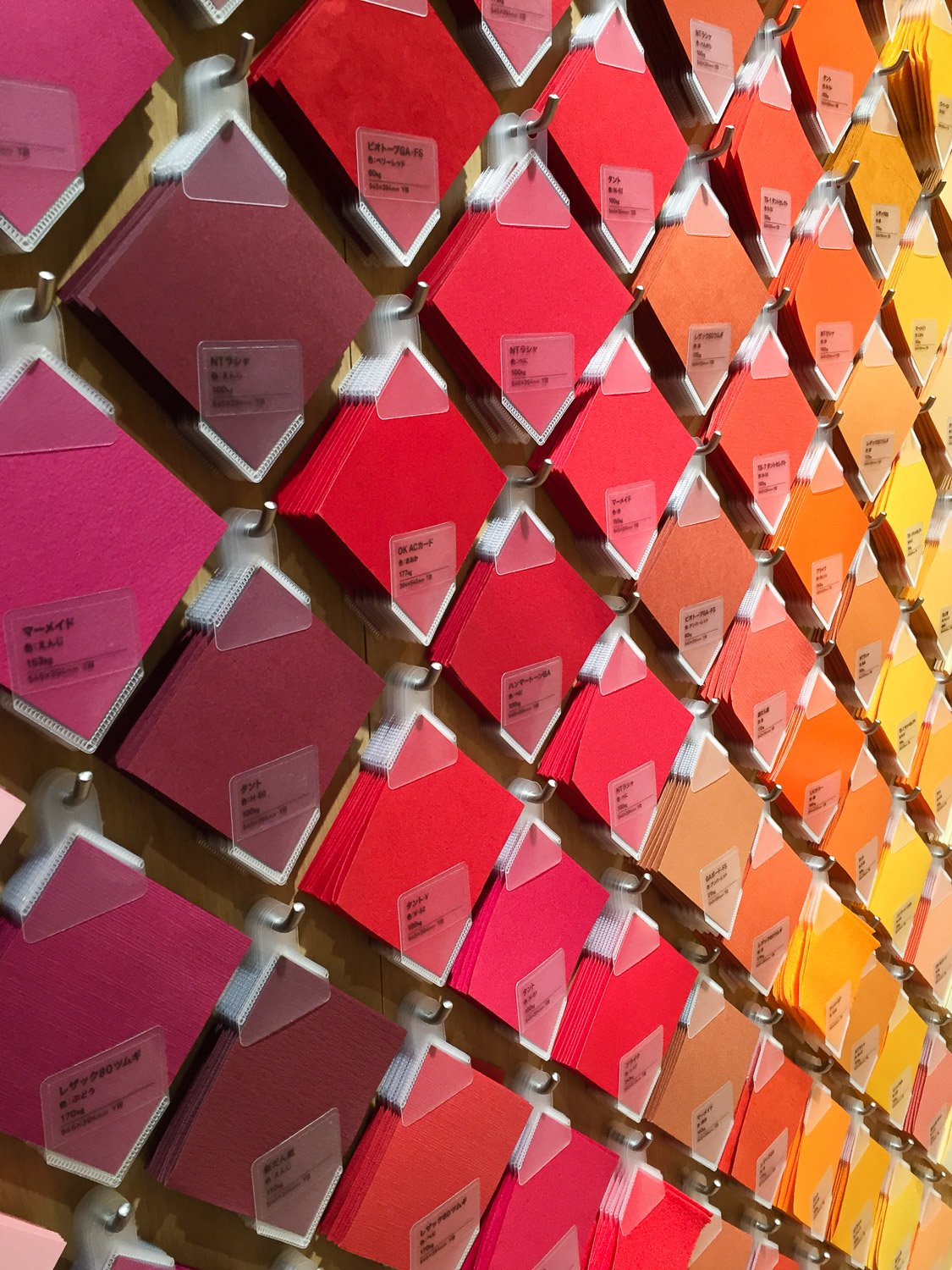  Itoya Ginza — A Temple for Stationery Lovers in Tokyo 