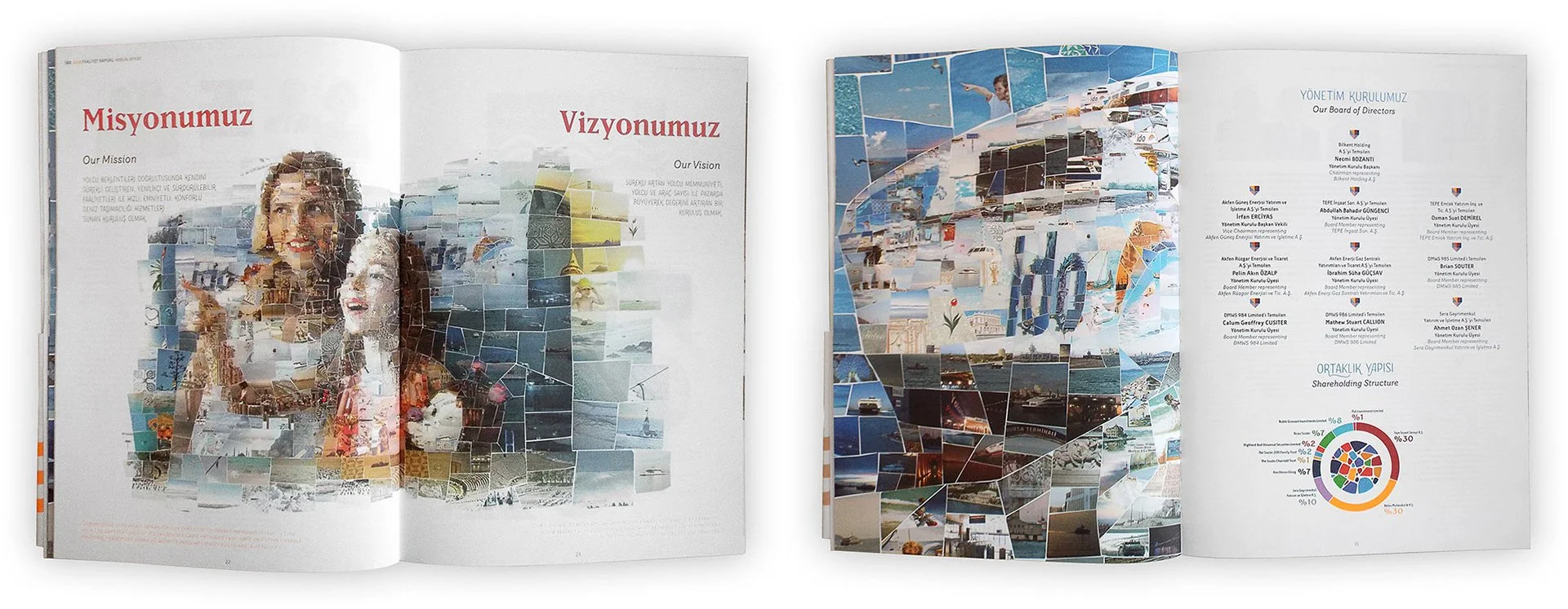   IDO annual report open spread with mosaics  