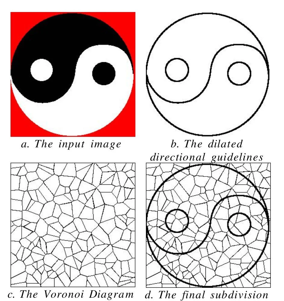 Yin-yang symbol, its contour guidelines, a Voronoi diagram and the final tile subdivision