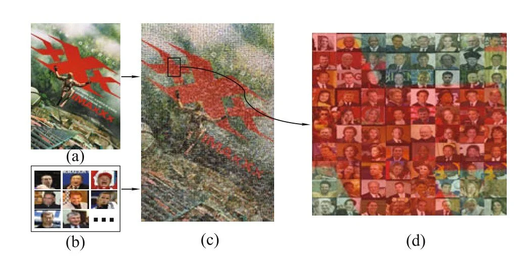 Red figure target, a set of portrait photos, and the mosaic built from them