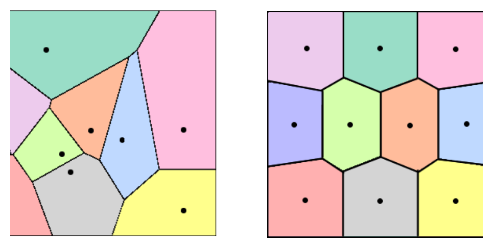 Two coloured Voronoi diagrams, irregular and centroidal