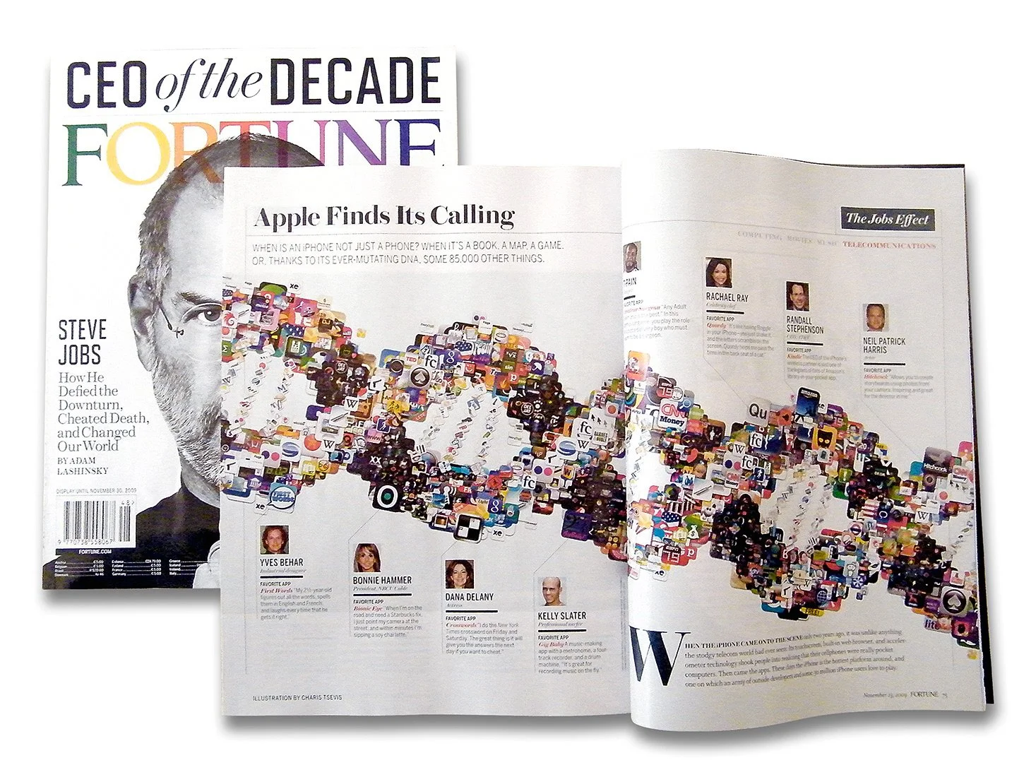 The Fortune magazine article.