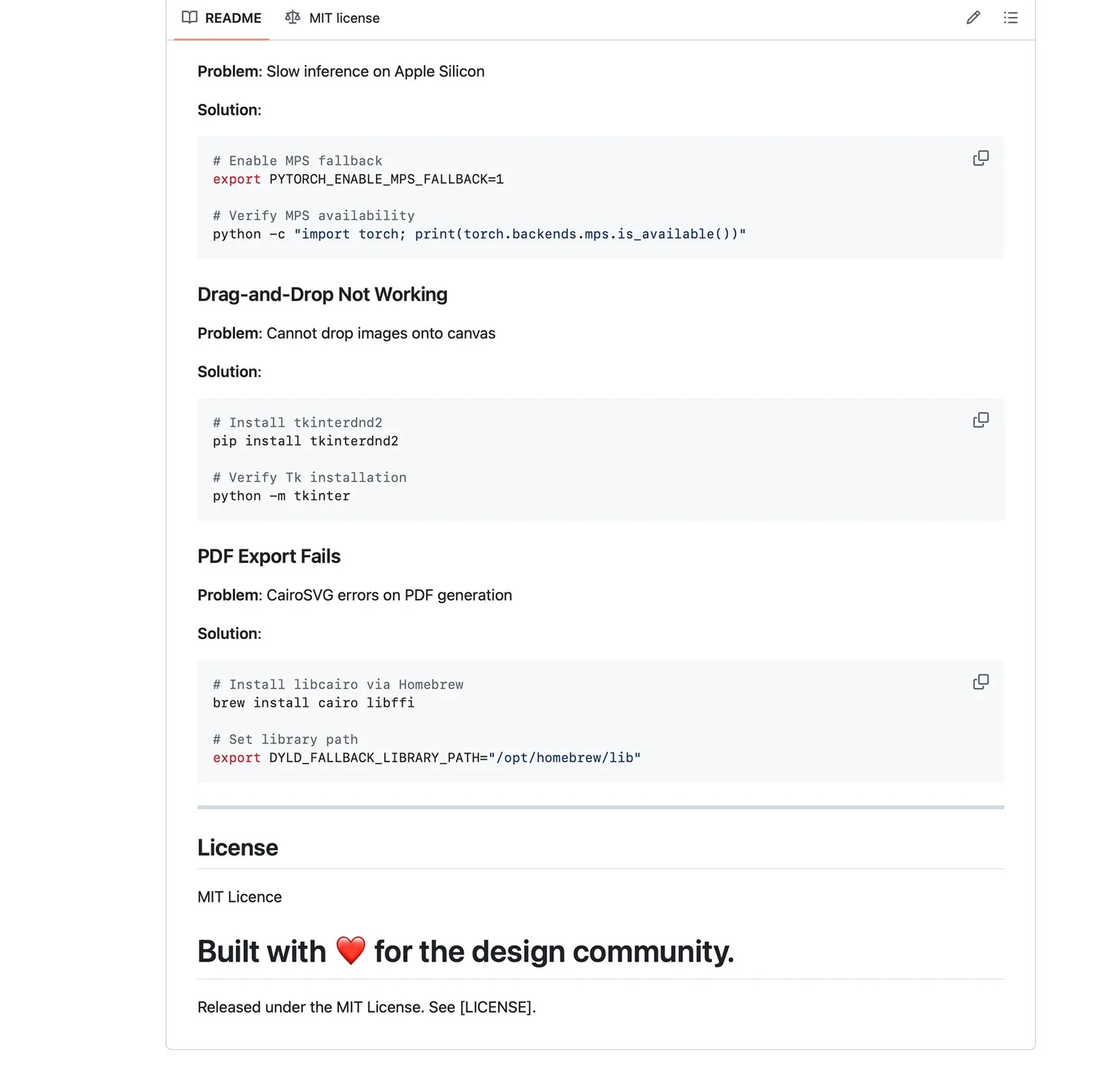 Closing section of the Skiagrafia README on GitHub: troubleshooting, license and credits