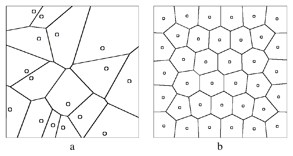 Two Voronoi diagrams: irregular cells, and regular cells with sites at their centroids