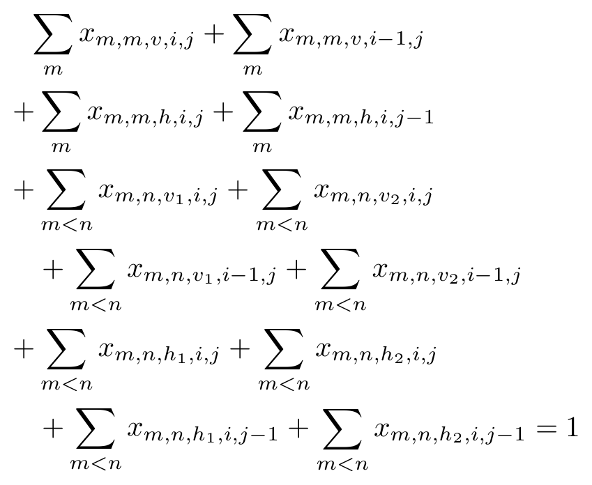Equation: a sum of placement variables over all ways of covering square (i, j) equals one