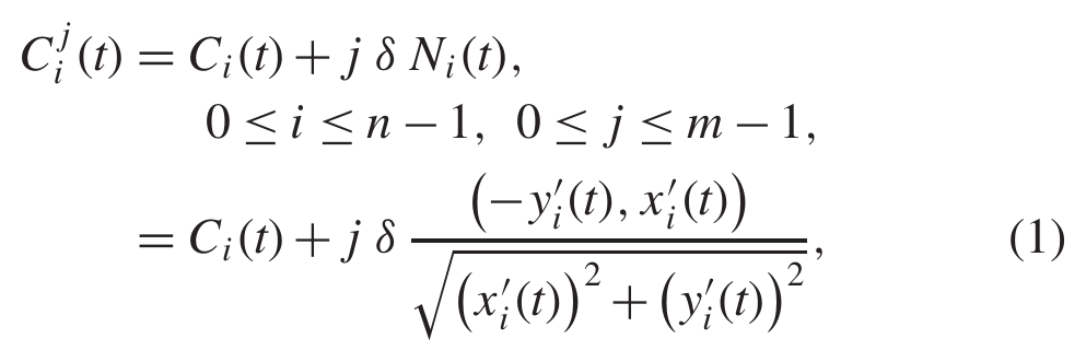 Equation: offset curve j of feature curve i equals the curve plus j delta times its unit normal