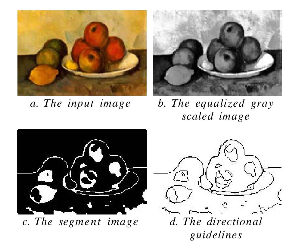 Four panels: Cezanne-like apples, a grey version, a black-and-white segmentation and contour lines