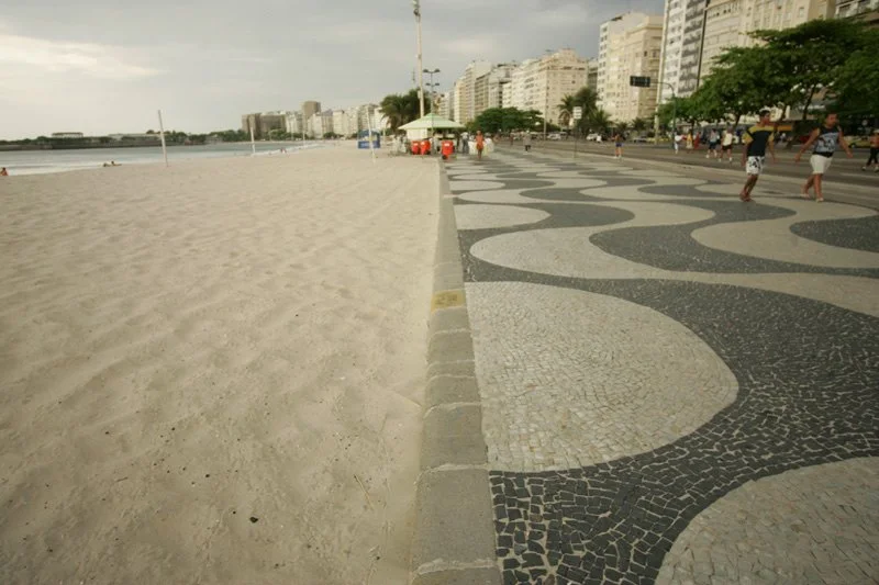 Black and white wave pavement of the Copacabana promenade beside the beach