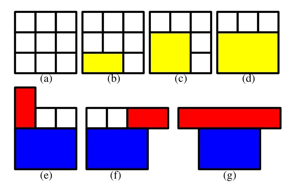 Grid diagrams showing small cells merging into larger yellow, red and blue regions