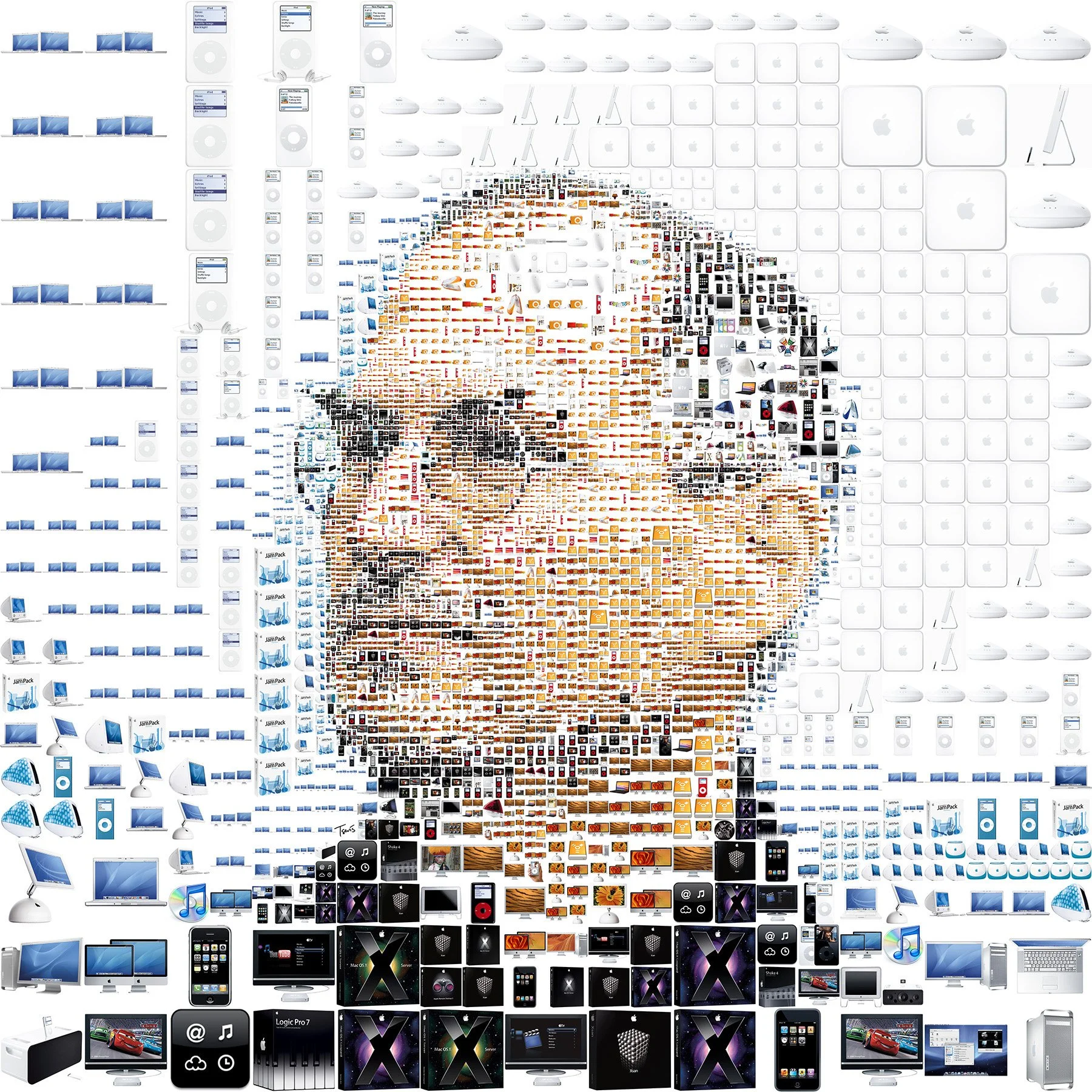 Steve Jobs and Apple's DNA