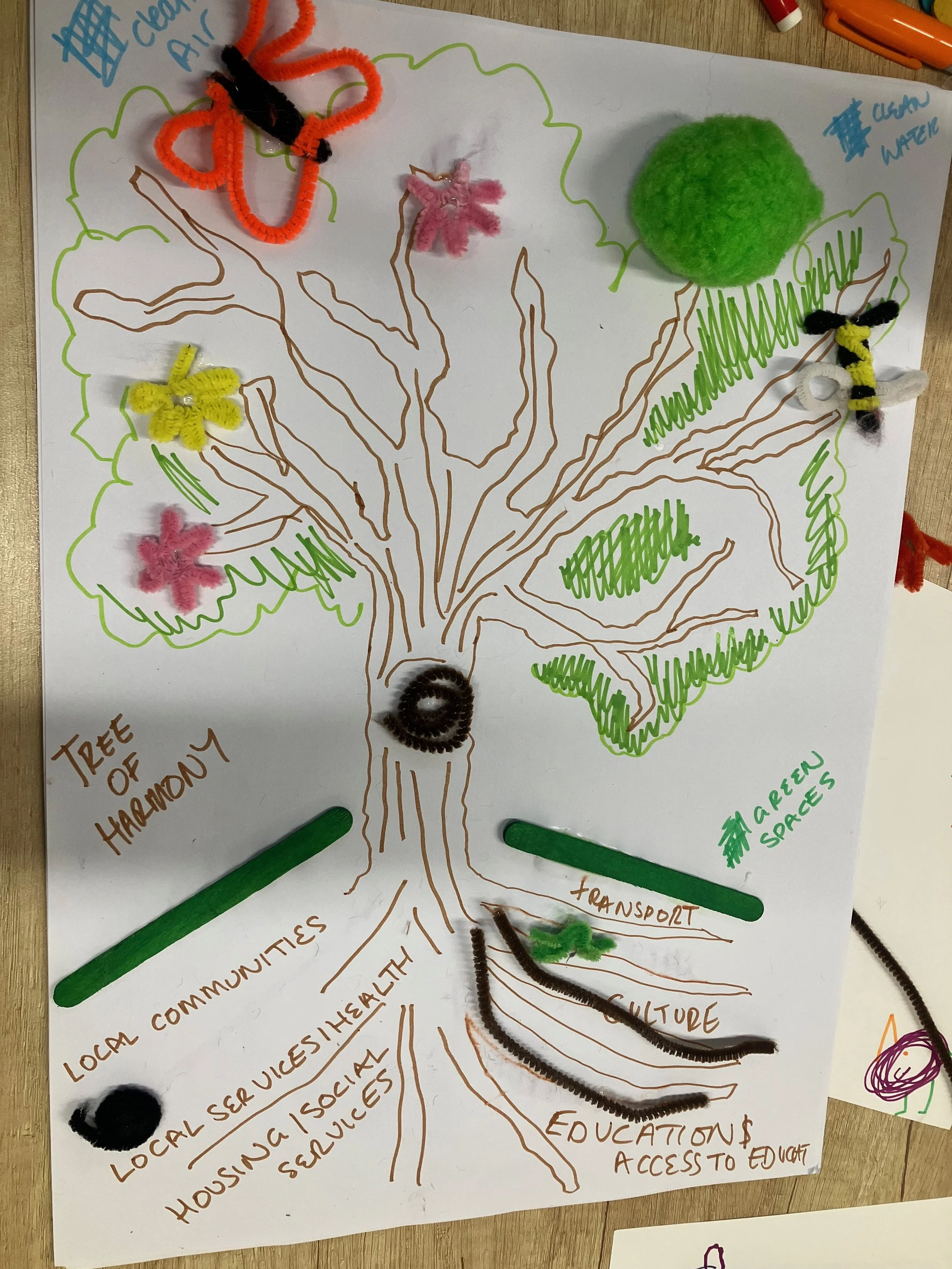 Creativity and imagination to build positive change