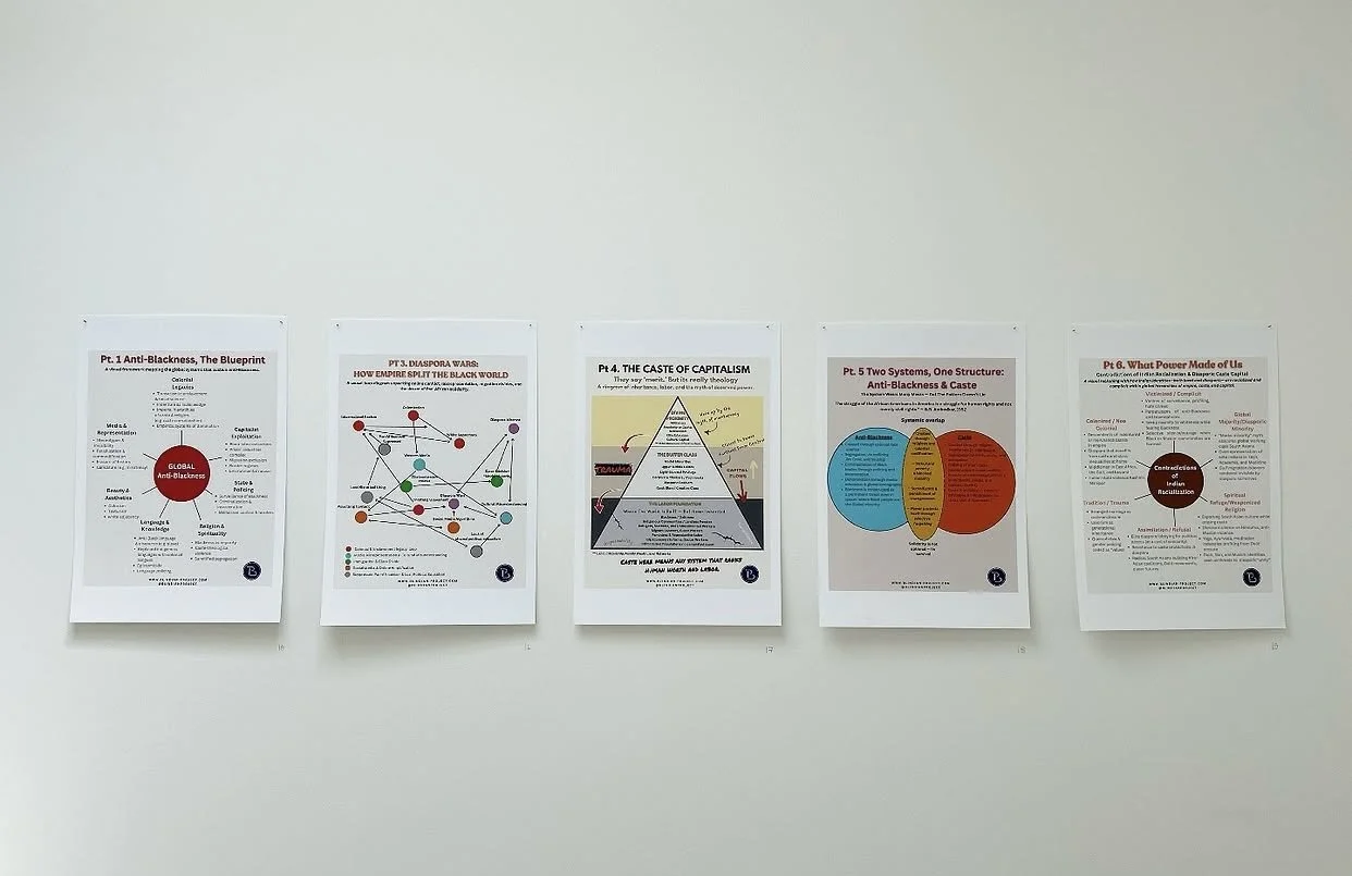 Installation view of Jonah Batambuze's featuring five mounted diagrammatic prints arranged on a gallery wall.  The works maps themes including; anti-Blackness, diaspora wars, the intersections between caste and anti-Blackness, and systems of power.