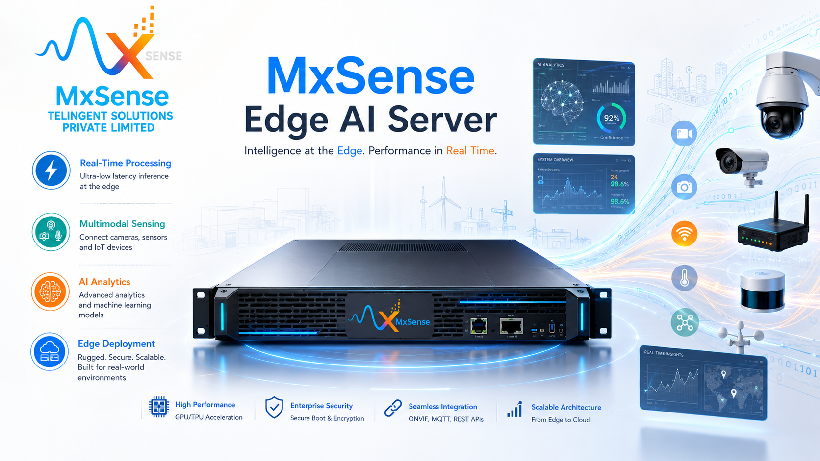Edge AI Server