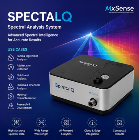 SpectralQ.png