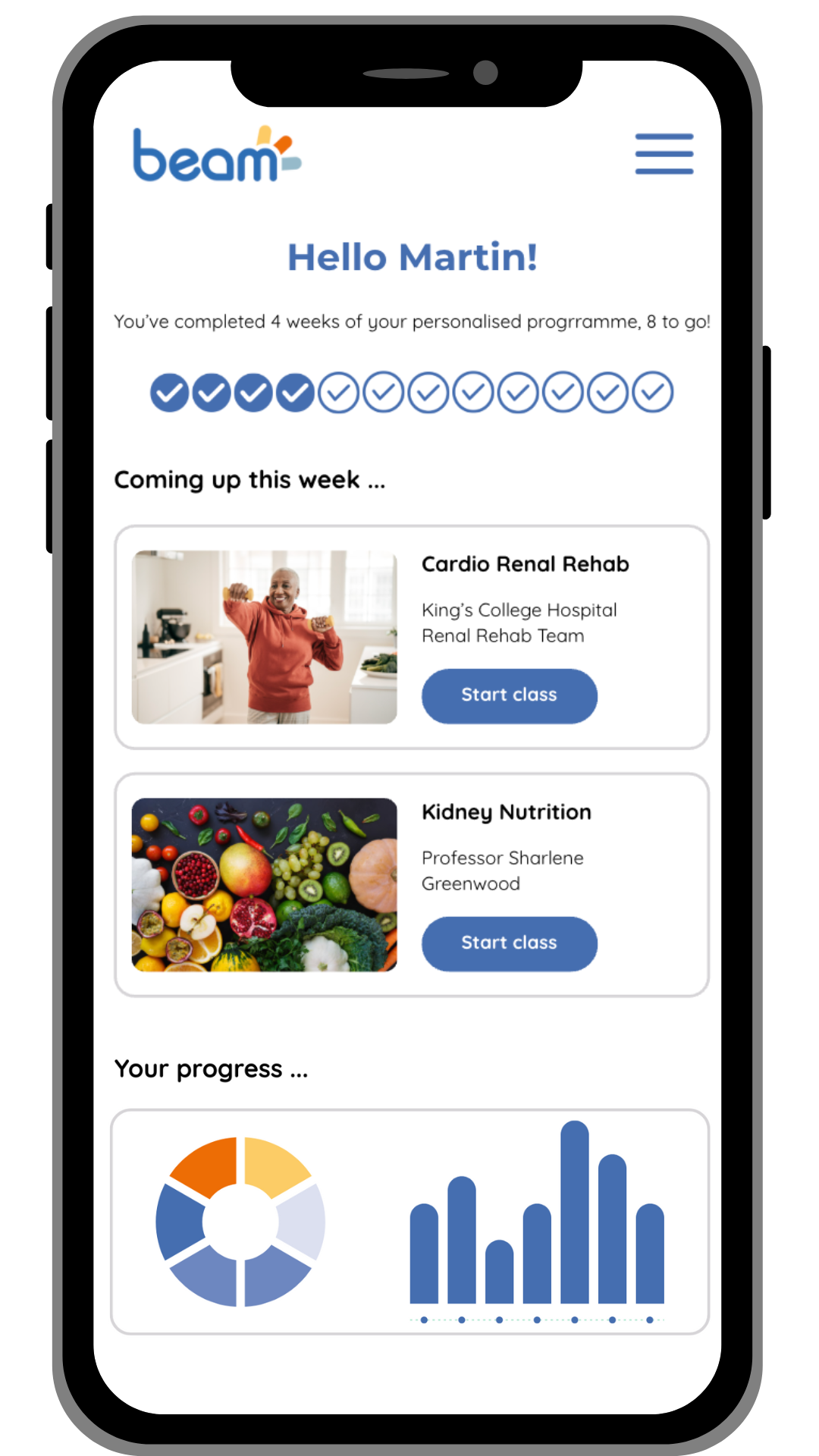 Kidney Beam app dashboard