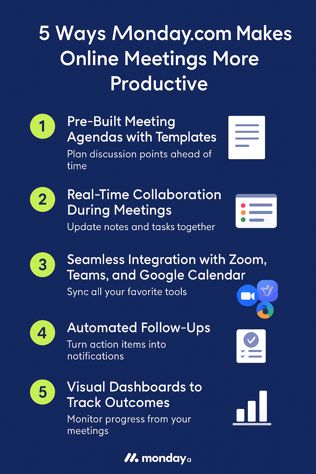 5 Ways Monday.com Makes Online Meetings More Productive