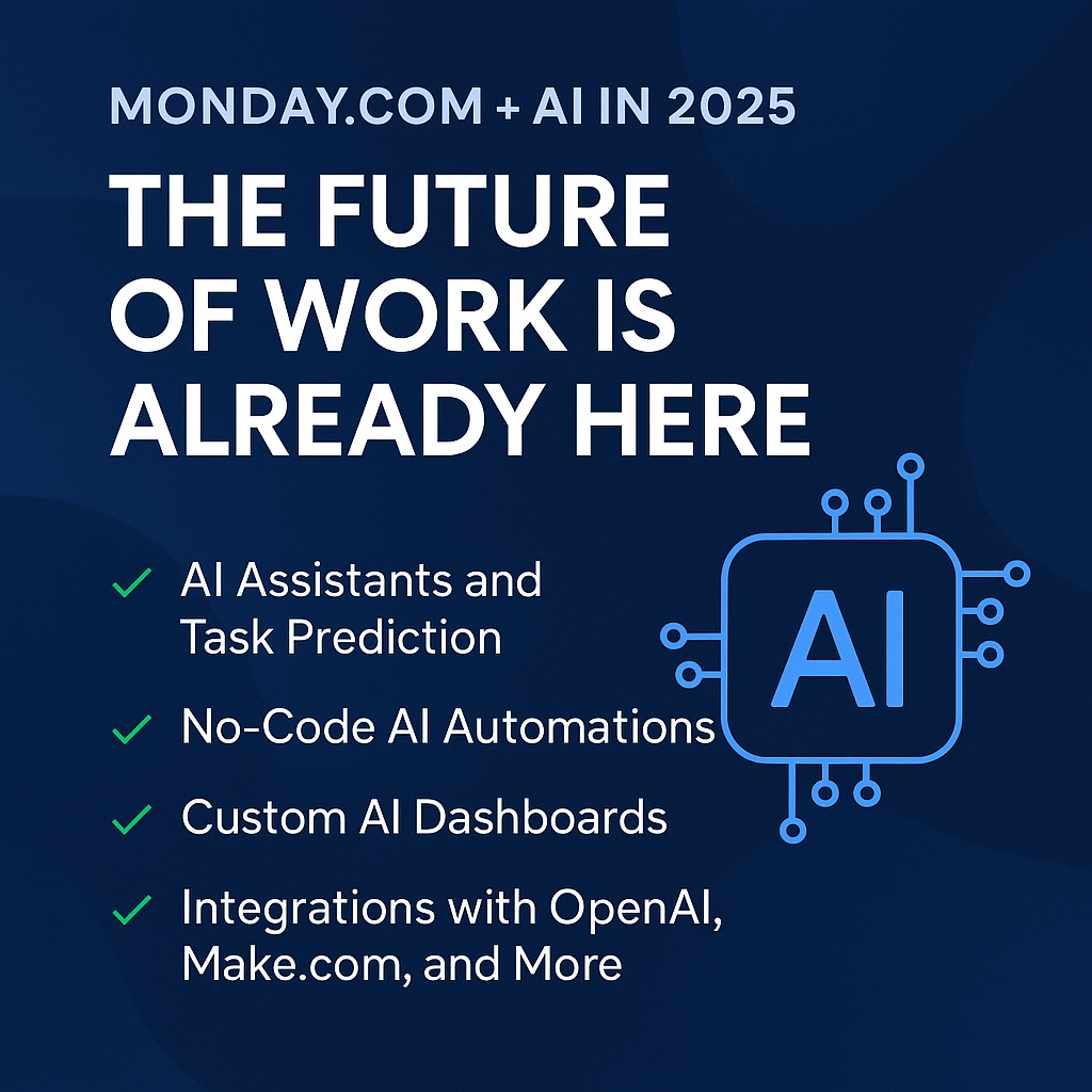 Monday.com + AI in 2025: The Future of Work Is Already Here
