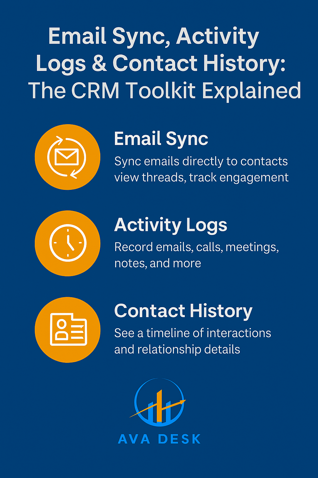 Email Sync, Activity Logs & Contact History: The CRM Toolkit Explained