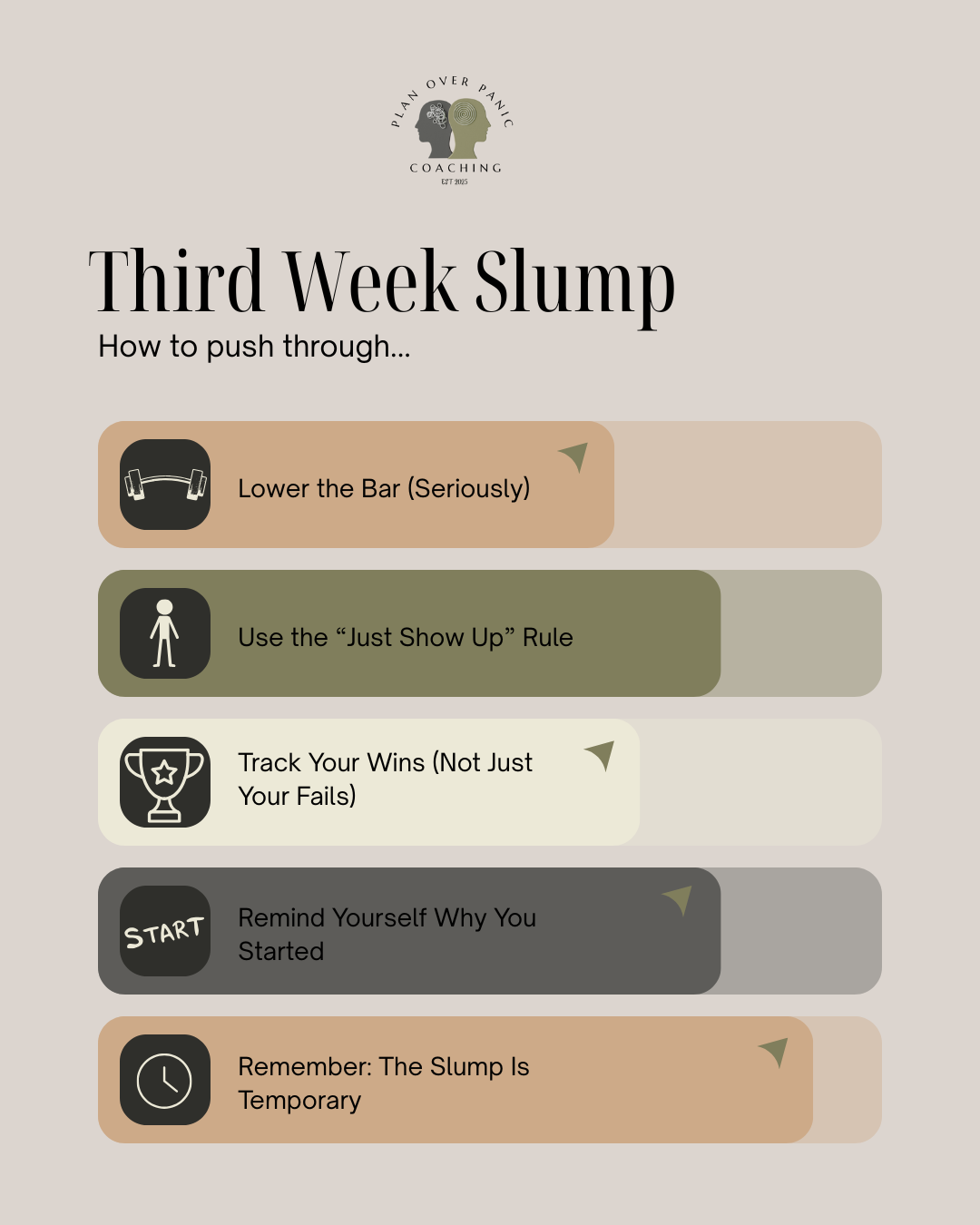 The Third Week Slump Is Real (Here's How to Push Through)