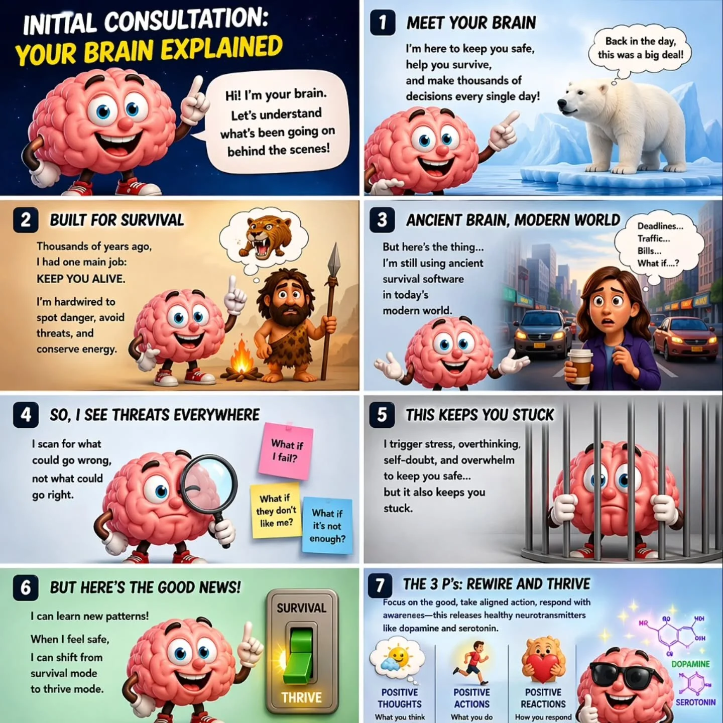 Message me for info. You can rewire #rewireyourbrain  #solutionfocusedhypnotherapy